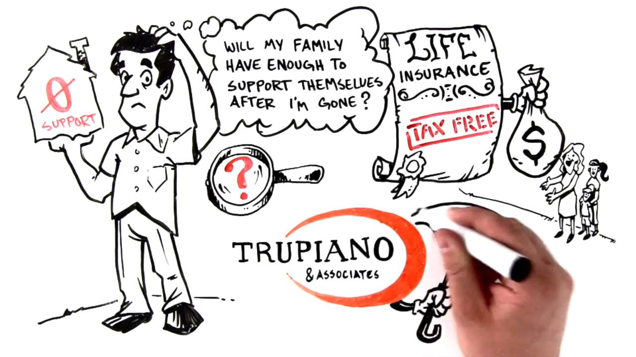 Company video SAFE MONEY SOLUTIONS