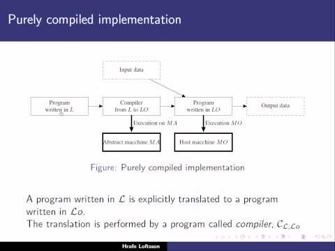 Programming Languages: Abstract Machines - 3