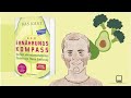 Der Ernährungskompass von Bas Kast: Wissenschaftlich, Praxisnah & Augenöffnend | Buchzusammenfassung