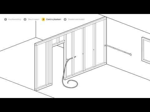 Elektra in tussenwanden plaatsen - hoe ga je te werk?
