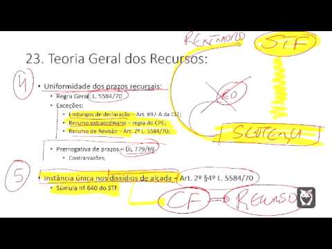 Processo do Trabalho - Teoria Geral dos Recursos - Parte 1 - Bruno Klippel
