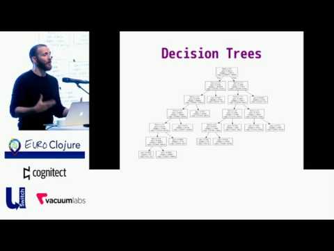 Machine Learning with Clojure and Apache Spark - Eric Weinstein