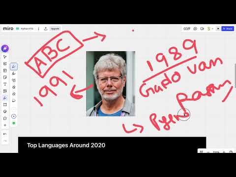 Python Tutorial 1 Introduction To Python For Absolute Beginners 2026
