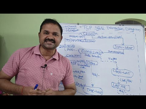 Types of Computer Networks