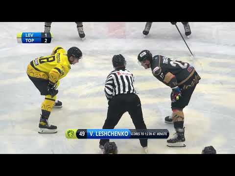 9. kolo HK Levice – HC Topoľčany 4:2 (HIGHLIGHTY)