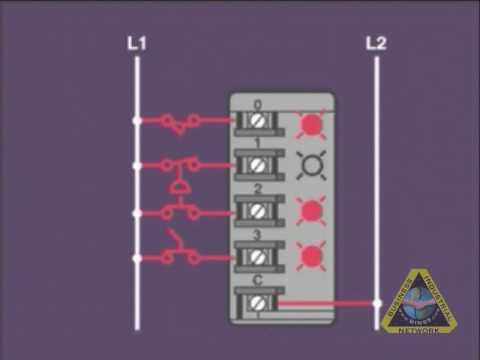 The Role of a Maintenance Planner From the maintenance planning and scheduling training course