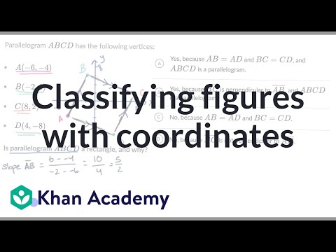 khan academy precalculus trigonometry khan academy precalculus trigonometry