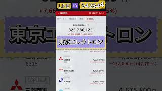 #投資初心者#資産運用 #株式投資 #配当金#投資 #日本株#お金