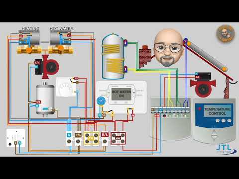 S Plan with Solar Thermal Wiring AM2 and AM2s