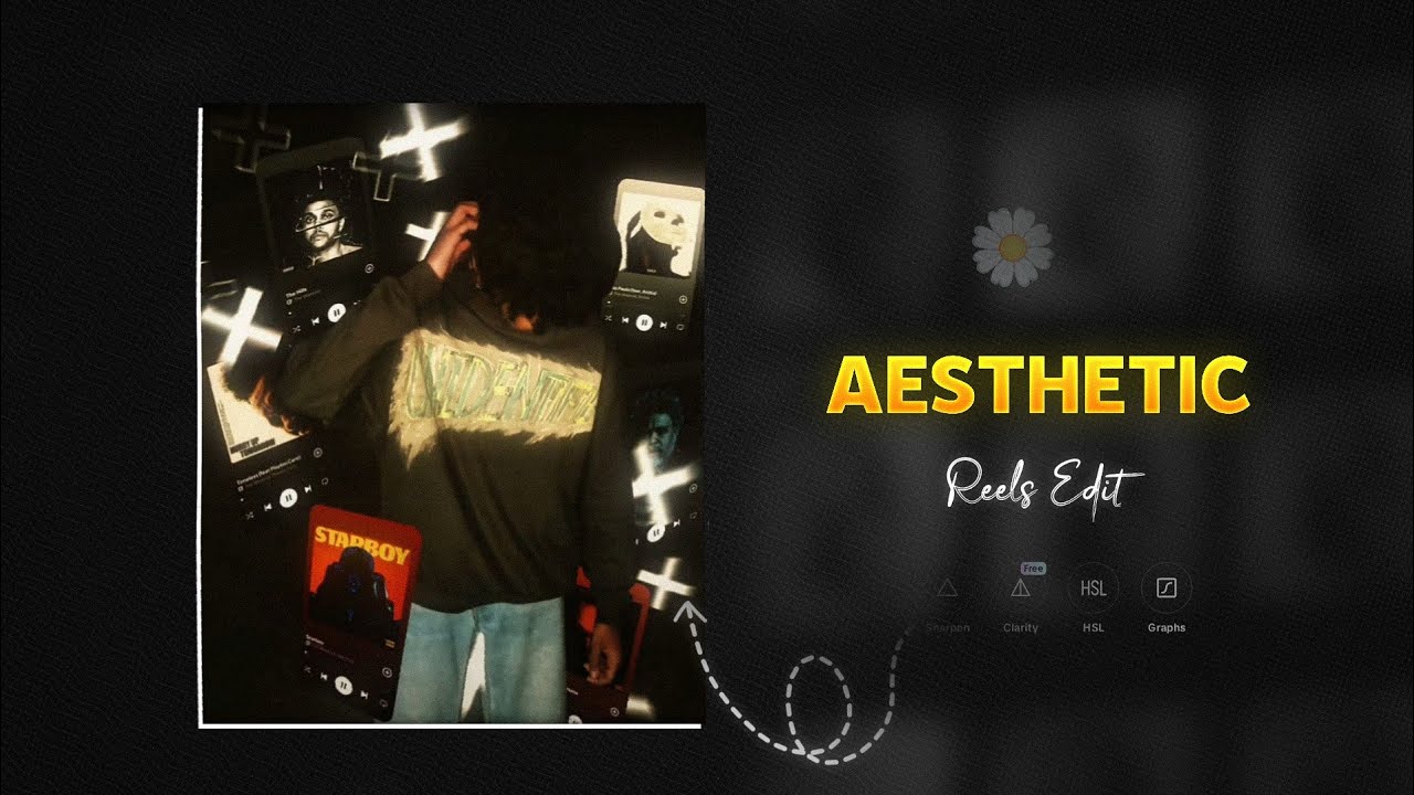 Instagram Trending Aesthetic Reels Editing | the weekend frame Capcut template