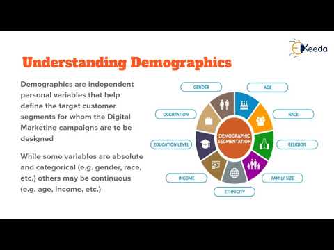 Unveiling The Secrets Of Digital Marketing A Beginner s Guide