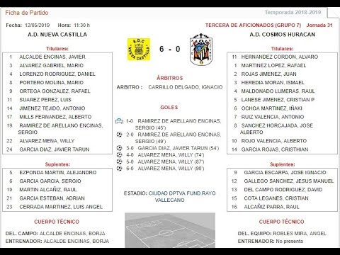 AD Nueva Castilla vs AD Cosmos Huracán (3AF)