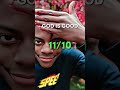 Ishowspeed Songs Shorts Ishowspeed Worldcup