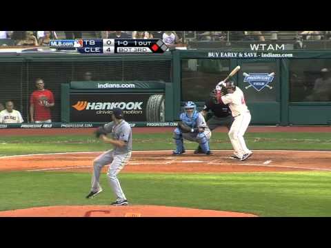 2012/07/07 Recap: TB 3, CLE 7