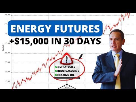 Portfolio Results: +$15,000 in 30 days with 4 Trading Systems on Energy Futures