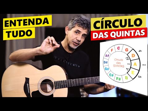 Aprenda isso e DESCUBRA O SEGREDO para tocar violão - Prof. Sidimar Antunes🎸
