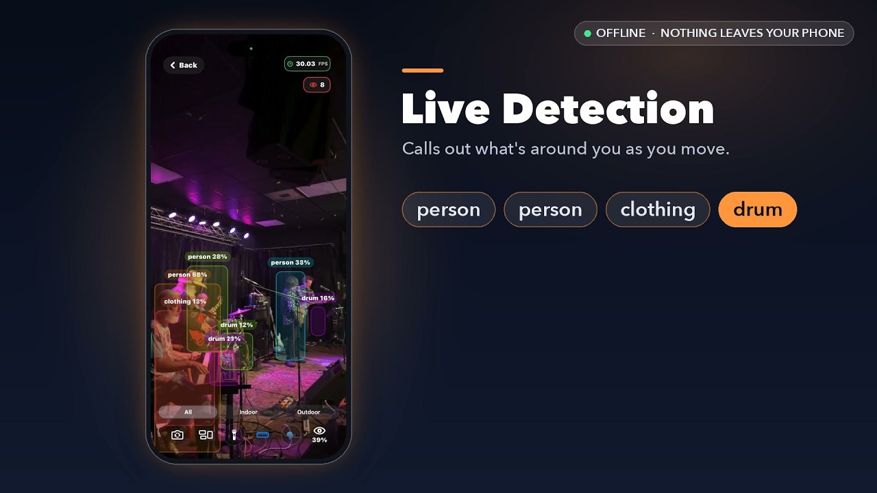 Watch the RealTime AI Cam demo on YouTube