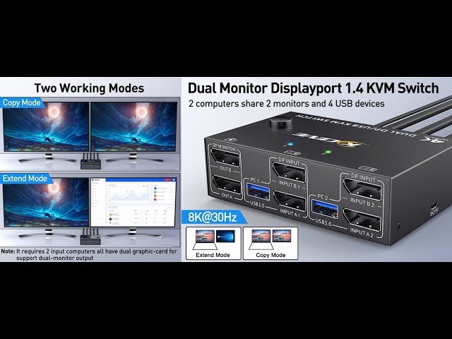 Vídeo relacionado con USB 3.0 conmutador KVM HDMI 2 puertos 4K@60Hz, conmutadores KVM para 2 PC 1 monitor Con 3 puertos USB3.0, HDMI2.0, HDCP2.2, soporte de función EDID, Incluye 2 cables USB 3.0