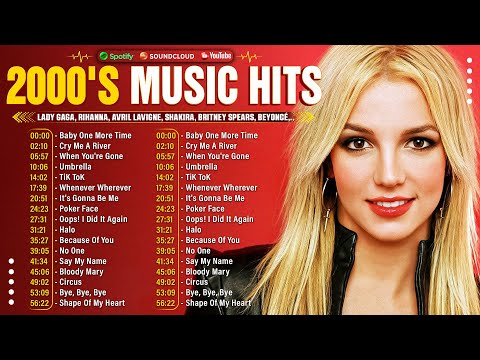 Britney Spears, Avril Lavigne, Rihanna, Lady Gaga, Shakira, Beyoncé, Alicia Keys - 2000s Music Hits