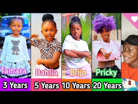 Vibe With Kingnons and Trend React HQ 