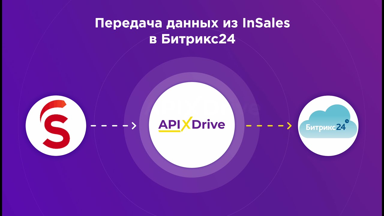 Как настроить выгрузку новых заказов из InSales в виде сделок в Битрикс24?