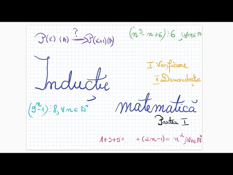 Inductie matematica - Etape si exemple - Partea I