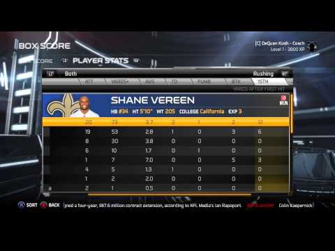 Madden 15 Online Connected Franchise Ep: 14 - No One Is Active