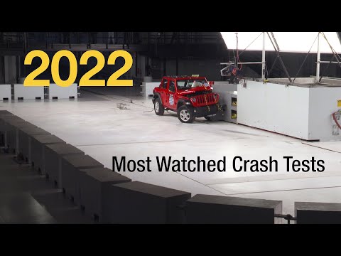 Most watched IIHS crash tests in 2022