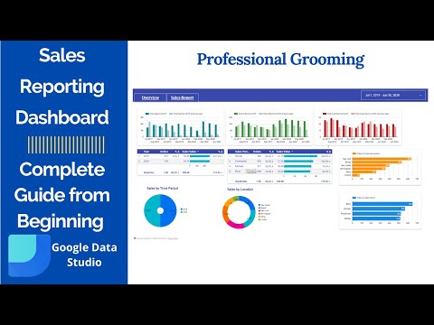 Business sales report in google data studio | 2020