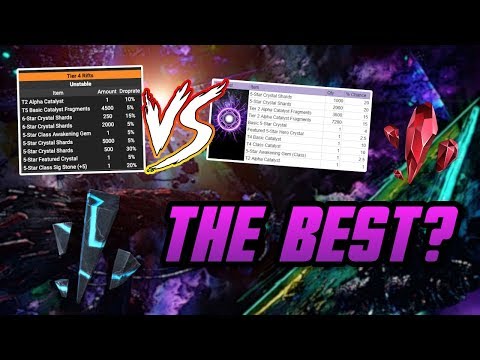 Atlantean Rifts, Better Than Chaos Rifts? | Stable and Unstable | Marvel Contest of Champions