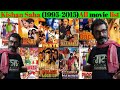 Director Kishan Saha All Movie List Collection And Budget Flop And Hit Movie List Bollywood