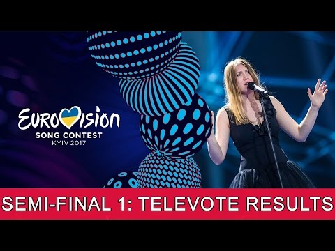 EUROVISION 2017 - SEMI-FINAL 1 - TELEVOTE RESULTS