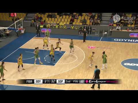 2020.01.28. Arka Gdynia - Sopron Basket, SBExtra