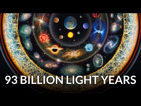 The Ultimate Guide To Absolutely Everything In The Universe