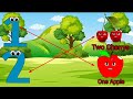1 2 3 One Two Three Match The Numbers ABCD Learning And Colourning