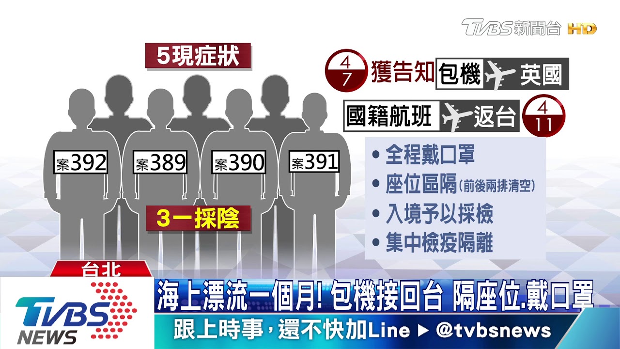 郵輪再爆群聚! 珊瑚公主親友7人「4人確診」