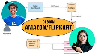 System Design Interview: Architecture of Amazon, Flipkart like e-commerce system with @Gaurav Sen