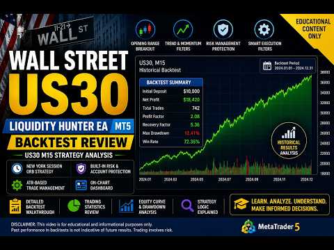 Video Wall Street US30 Liquidity Hunter EA MT5
