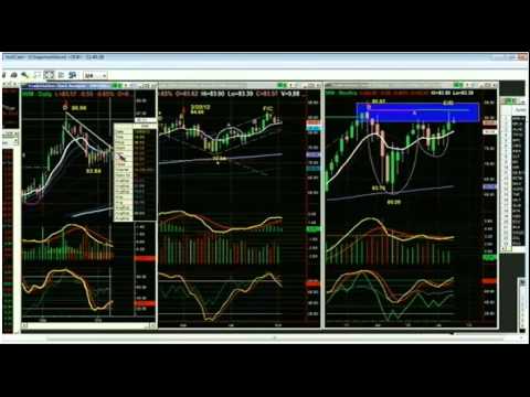 October 8th Tiger Technicians Hour with Basil Chapman