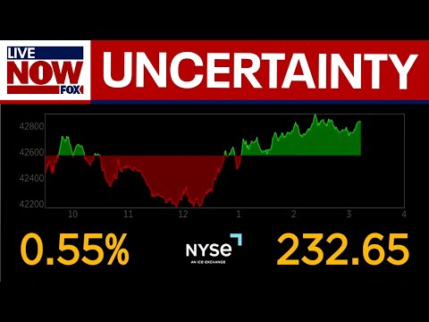 Video | Expert: How stocks might respond to jobs report