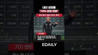 엔비디아 내년에도 70% 성장한다…시간외서 4%↑