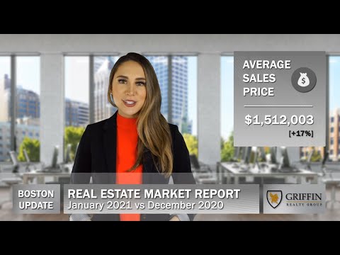 Real Estate Market Update | Boston | January 2021 Vs December 2020