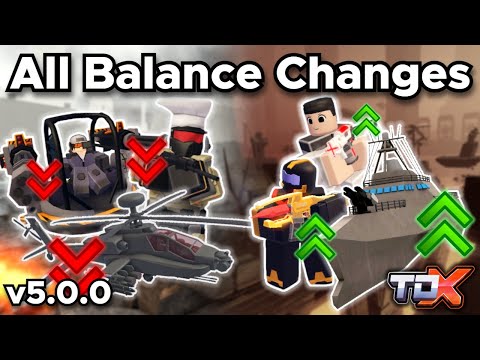TDX All New Balance Changes Summarized (v5.0.0 - Nightmare Mode Update)