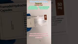 Download lagu Tramadol Painkiller use and side effect #clinicalpractice #healthtips #medicineinformation mp3