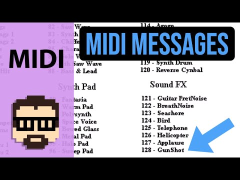 The MIDI Protocol: MIDI Messages | Simon Hutchinson
