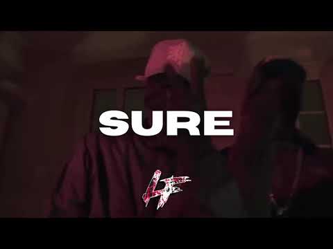 [FREE] #HarlemSpartans OnDrills x LM x GSplash | UK Drill Type Beat ‘SURE’ [Prod. LF]