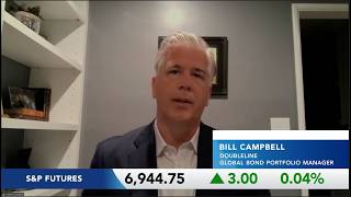 Campbell on Global Fixed Income’s Growing Appeal | Bloomberg Surveillance