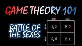 Game Theory 101 (#10): Battle of the Sexes