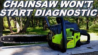 OBD Code p3416 Guide to Repair