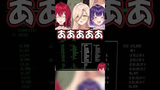 苦戦した謎解きを解いたはずなのに煽られるニュイ・ソシエール #vtuber #切り抜き #ゲーム実況